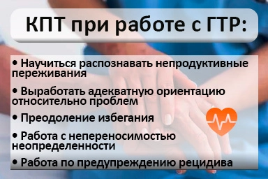 Лечение тревожного расстройства в Великом Устюге